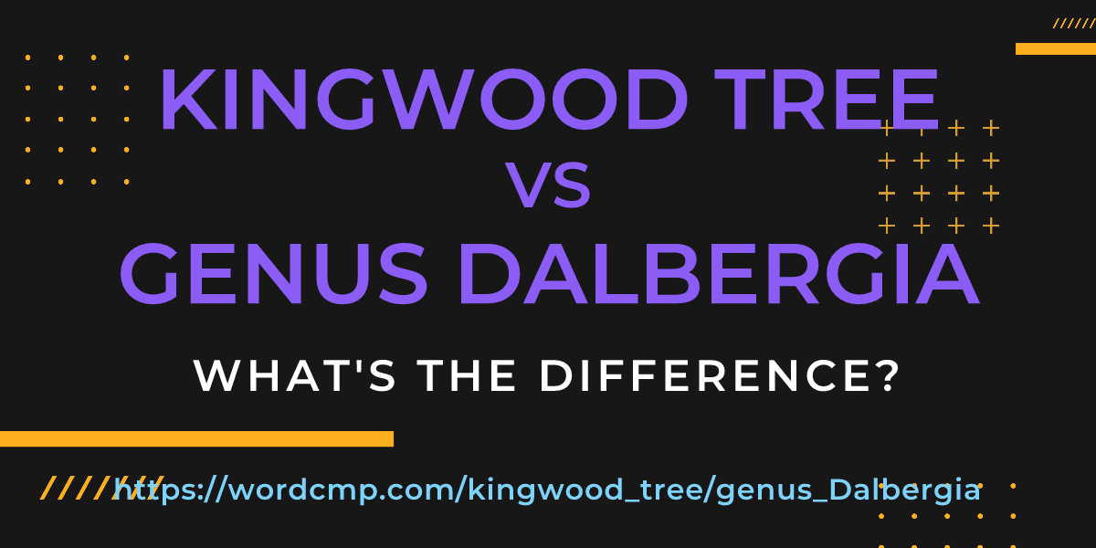 Difference between kingwood tree and genus Dalbergia