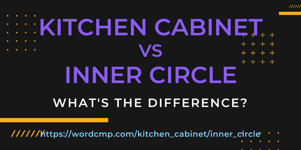 Difference between kitchen cabinet and inner circle