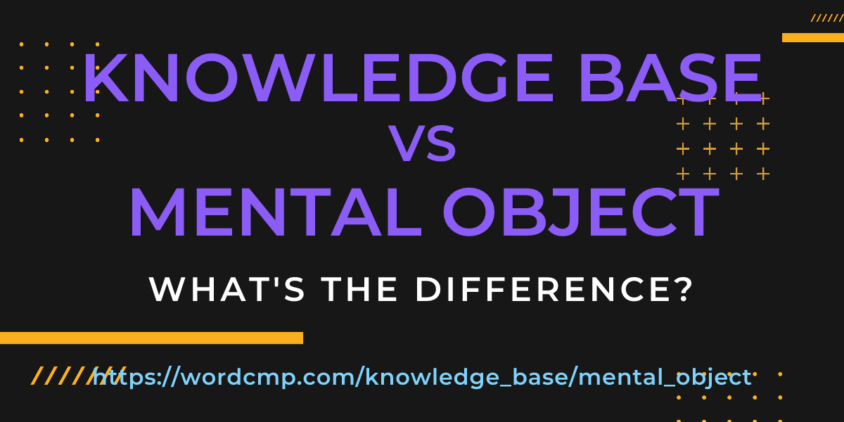 Difference between knowledge base and mental object