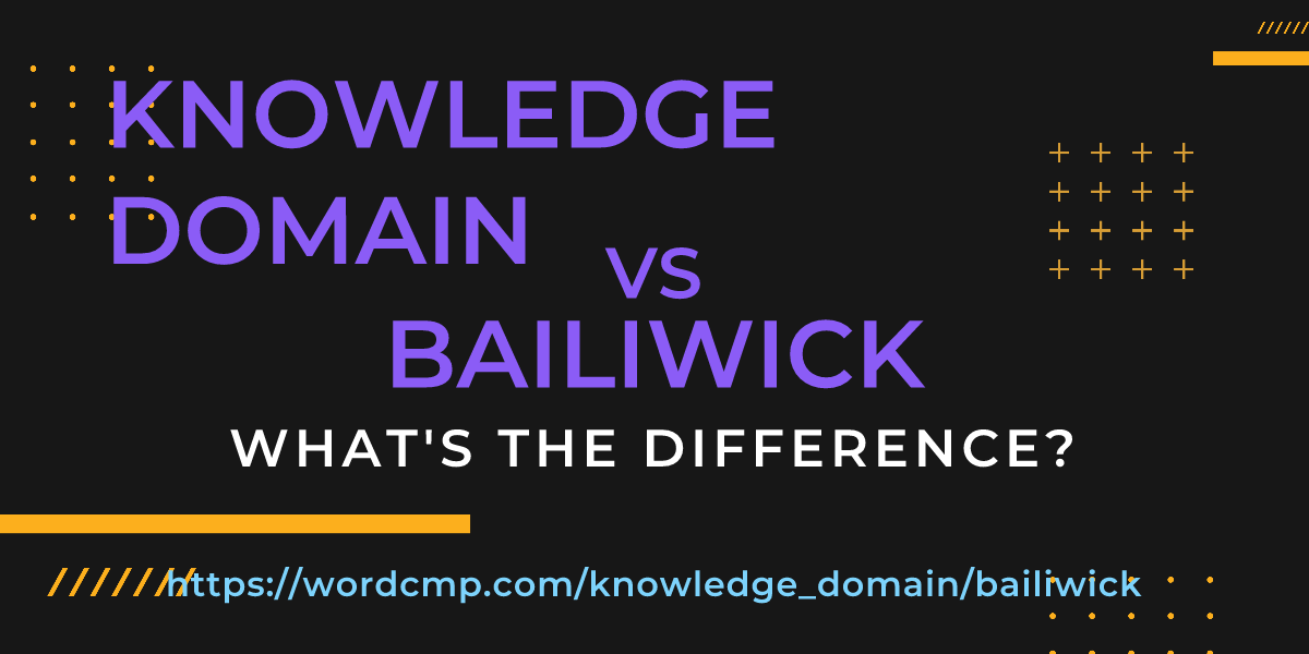 Difference between knowledge domain and bailiwick