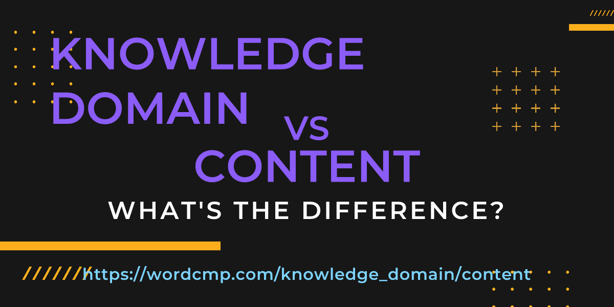 Difference between knowledge domain and content