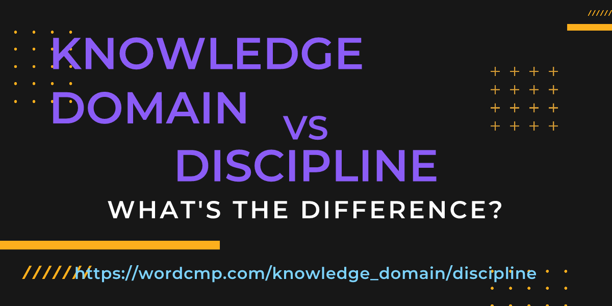 Difference between knowledge domain and discipline