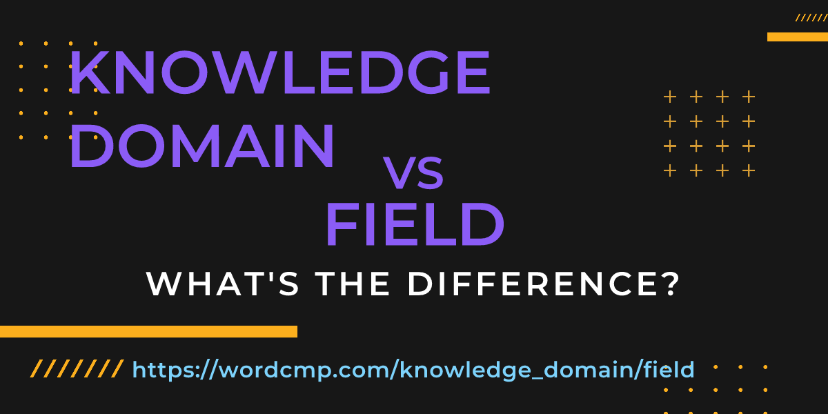 Difference between knowledge domain and field