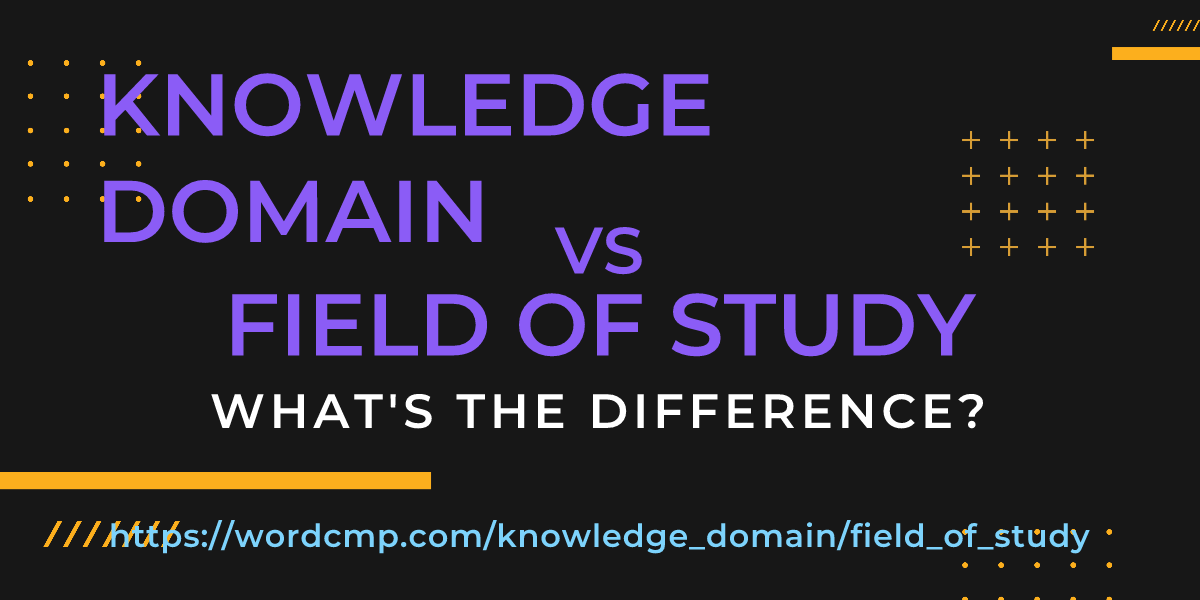 Difference between knowledge domain and field of study