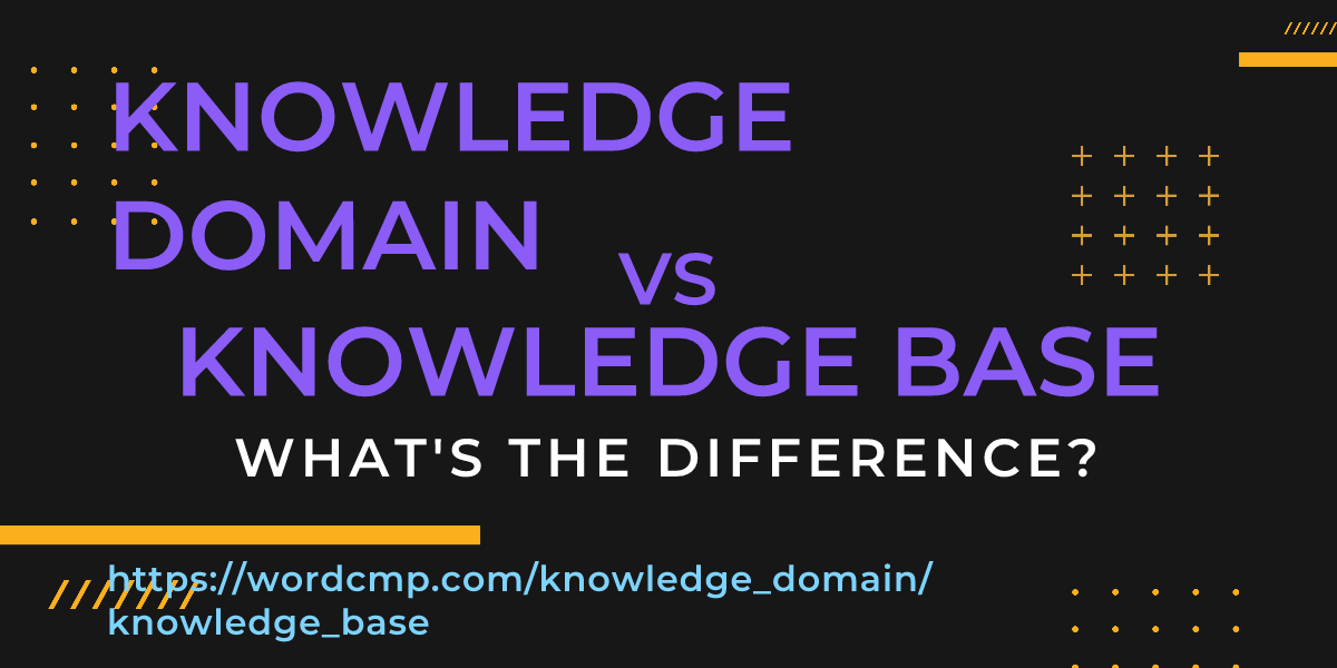 Difference between knowledge domain and knowledge base