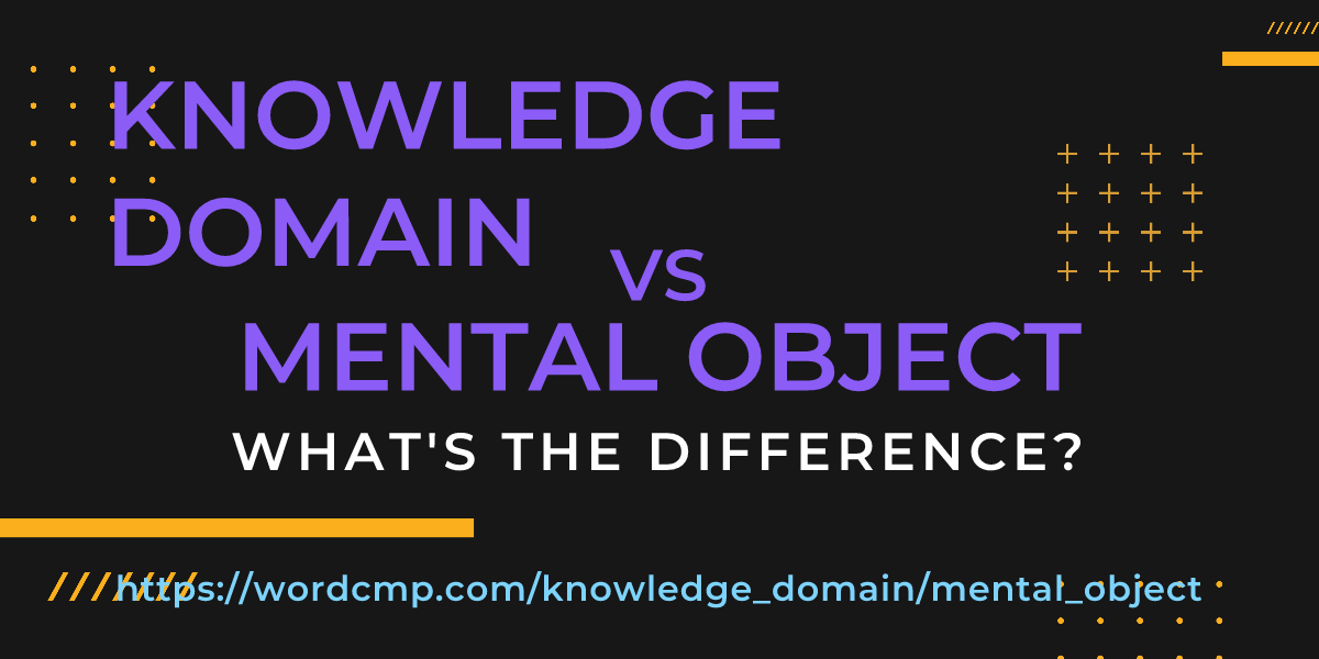Difference between knowledge domain and mental object