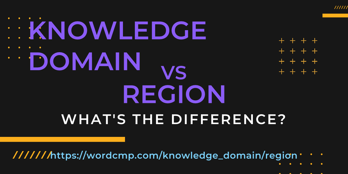 Difference between knowledge domain and region