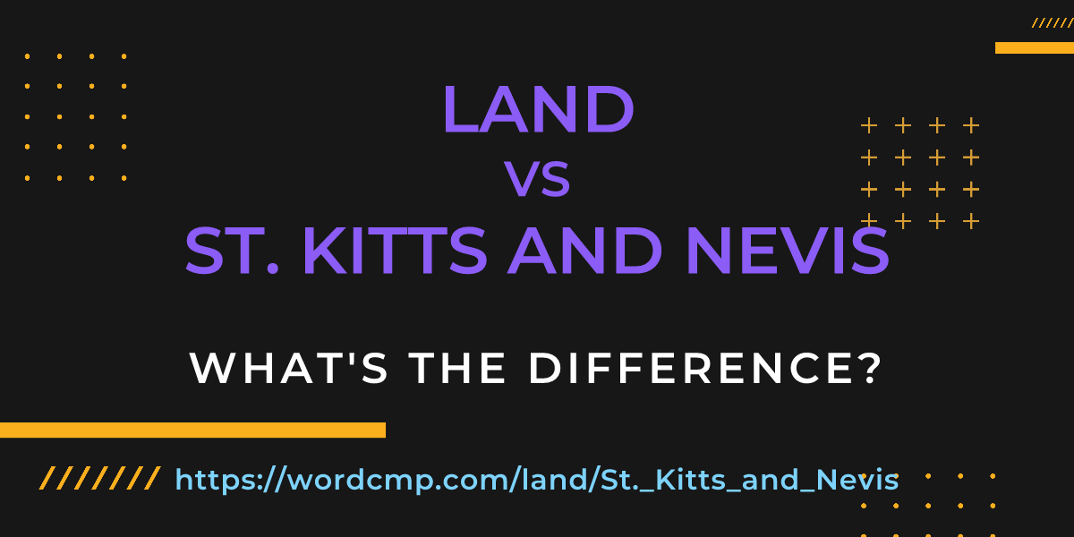 Difference between land and St. Kitts and Nevis