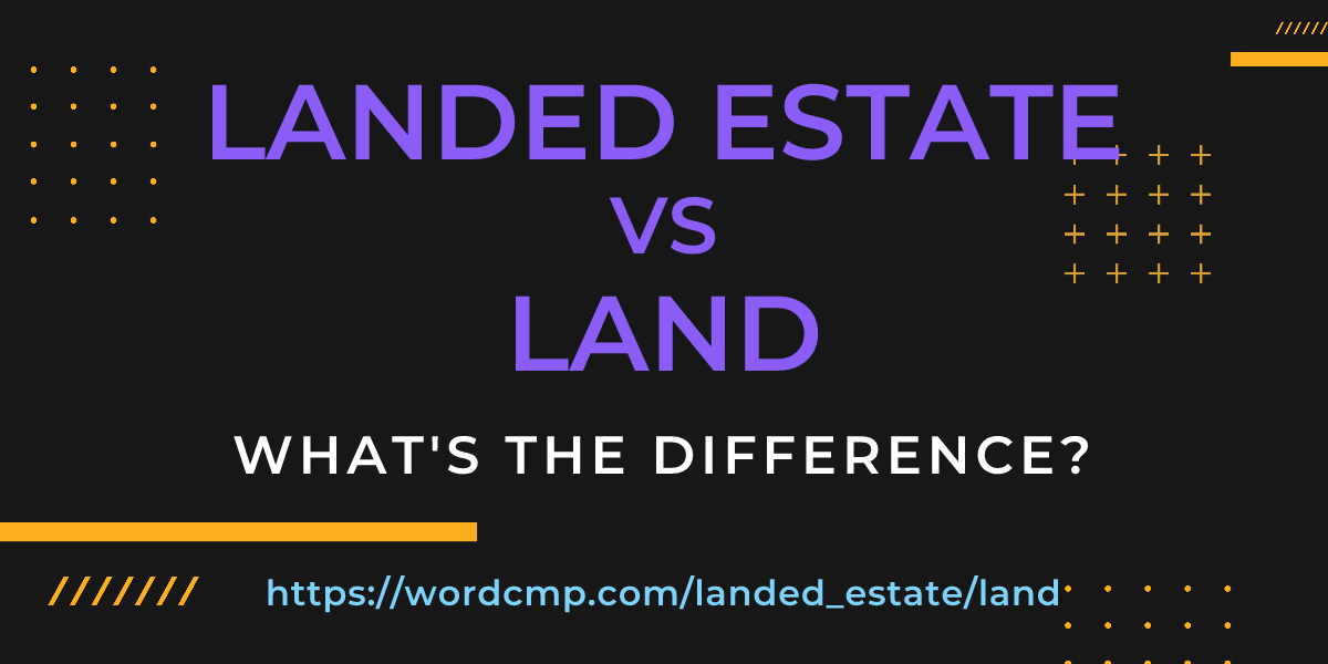 Difference between landed estate and land