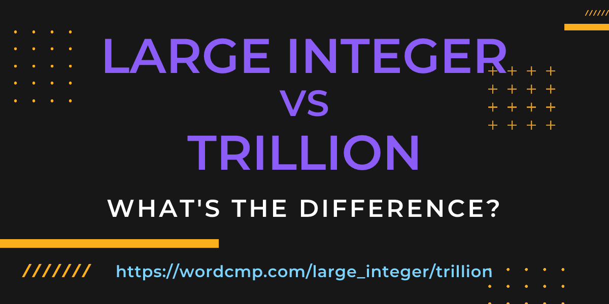 Difference between large integer and trillion