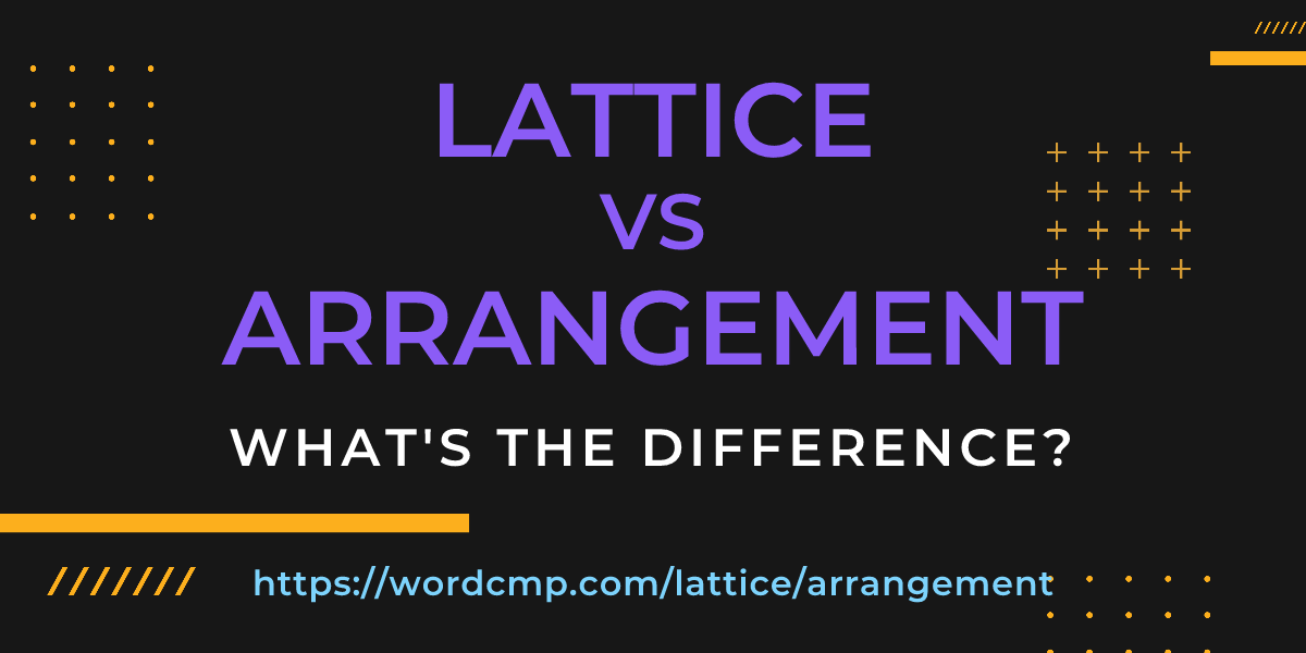 Difference between lattice and arrangement