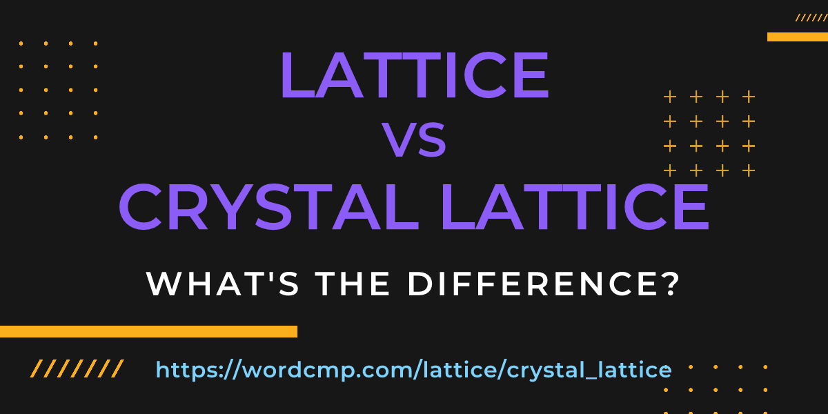 Difference between lattice and crystal lattice