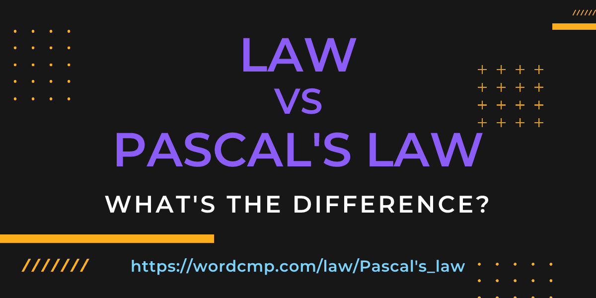Difference between law and Pascal's law