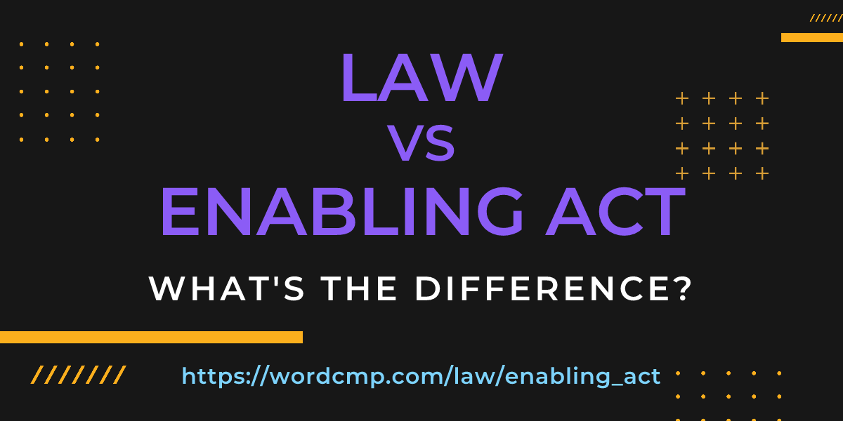 Difference between law and enabling act