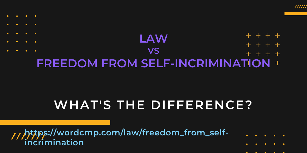 Difference between law and freedom from self-incrimination