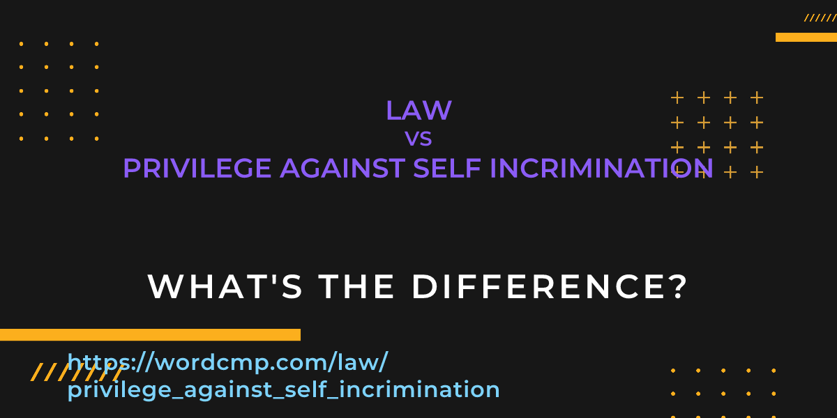 Difference between law and privilege against self incrimination