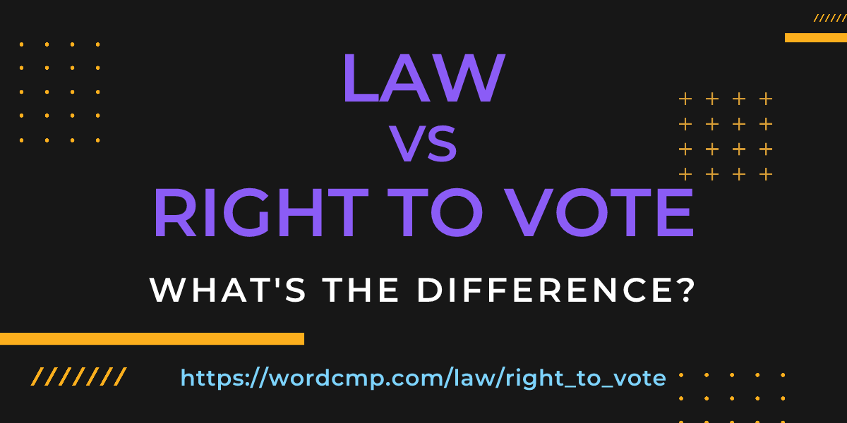 Difference between law and right to vote