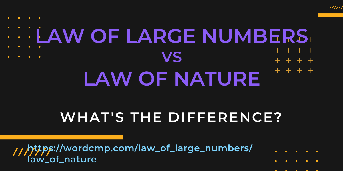 Difference between law of large numbers and law of nature