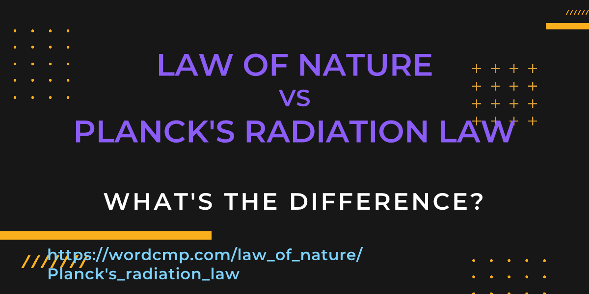 Difference between law of nature and Planck's radiation law