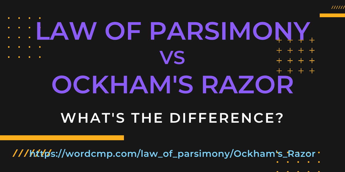 Difference between law of parsimony and Ockham's Razor