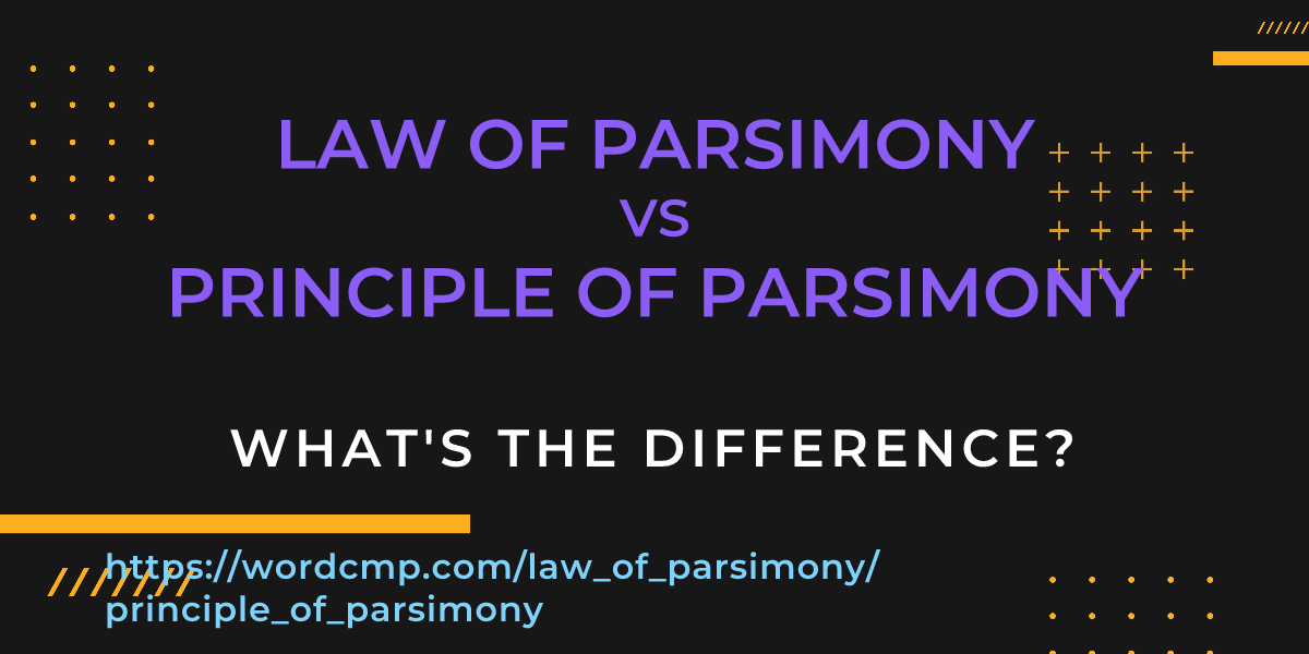 Difference between law of parsimony and principle of parsimony