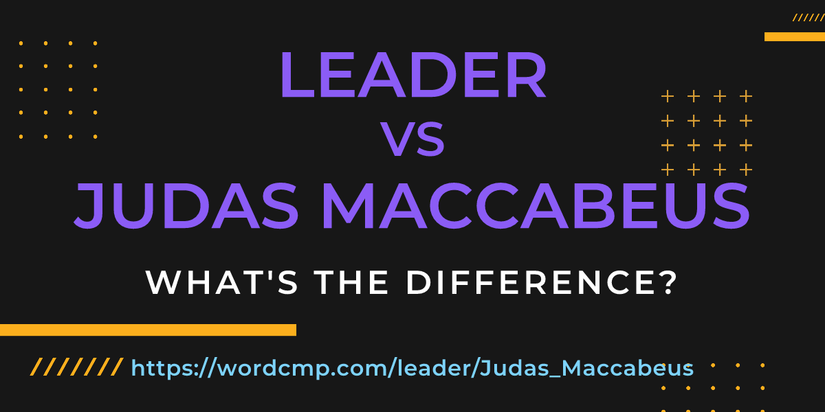 Difference between leader and Judas Maccabeus