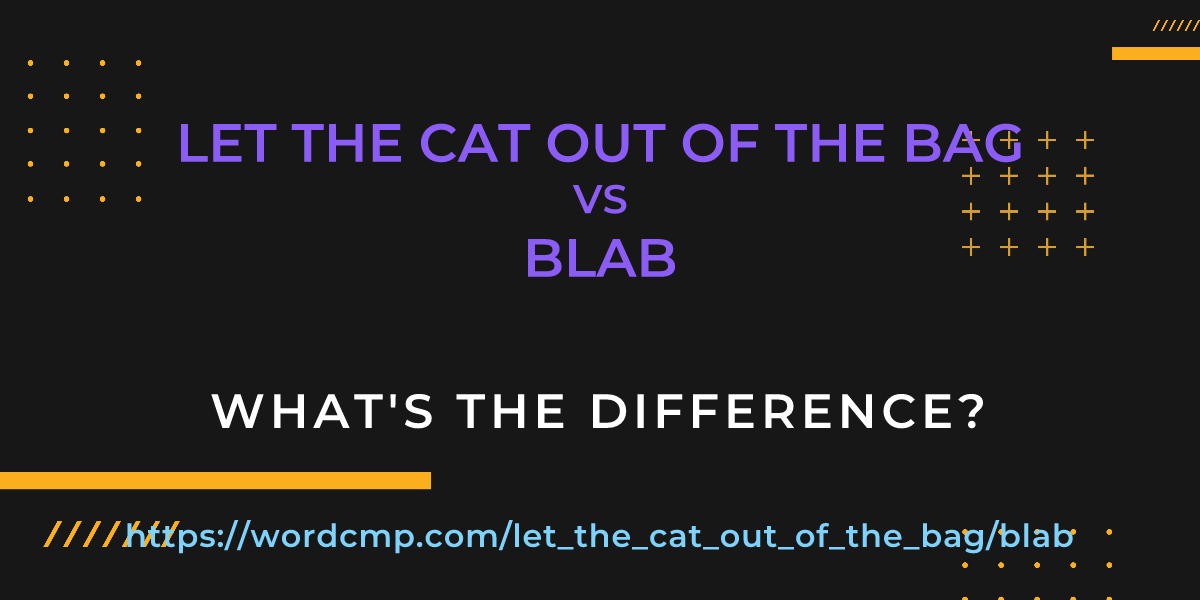 Difference between let the cat out of the bag and blab