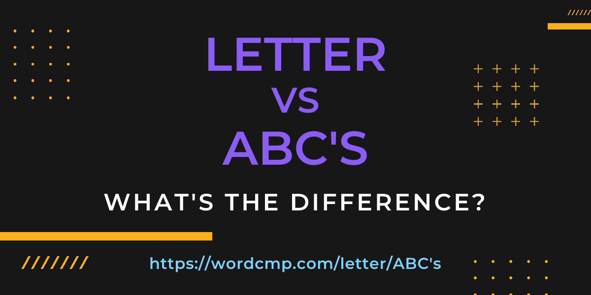 Difference between letter and ABC's