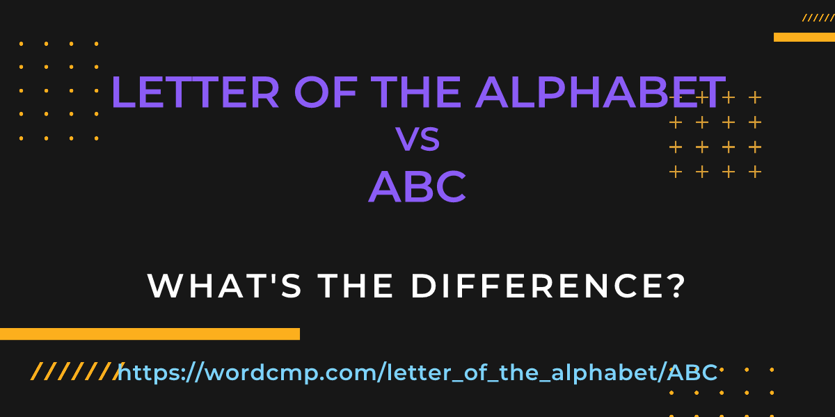 Difference between letter of the alphabet and ABC
