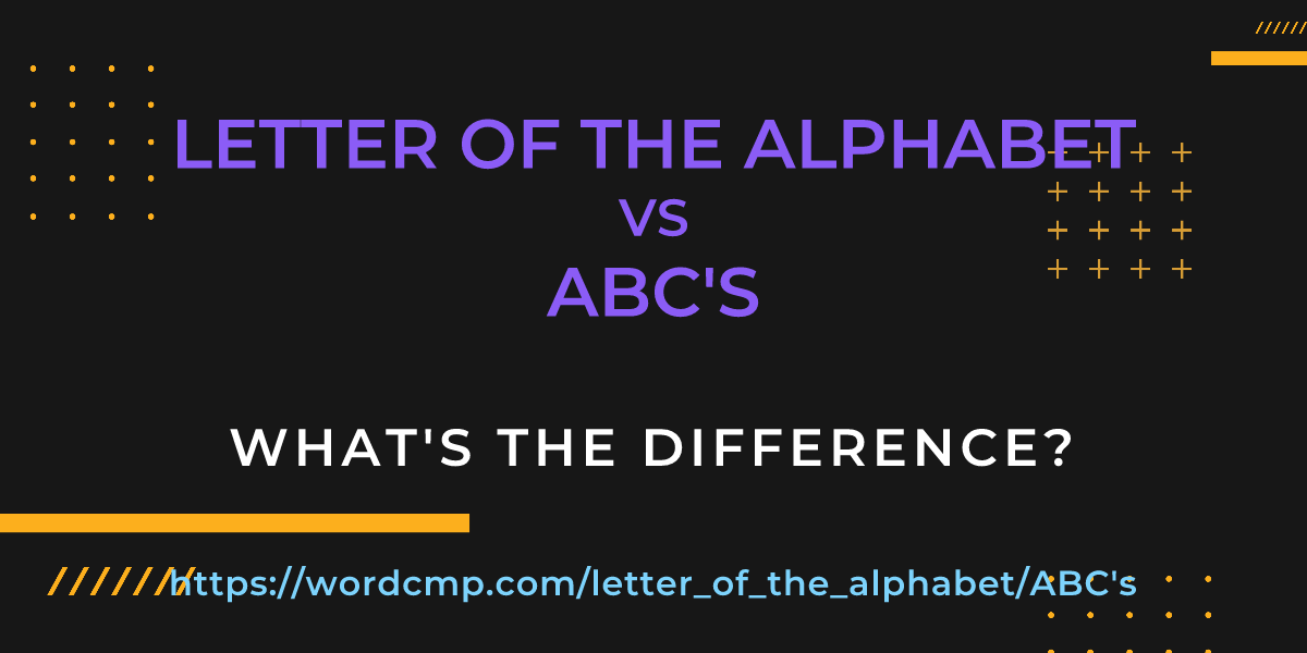 Difference between letter of the alphabet and ABC's
