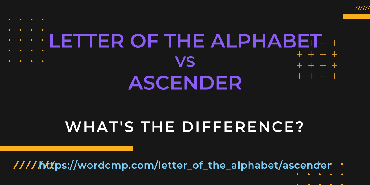 Difference between letter of the alphabet and ascender