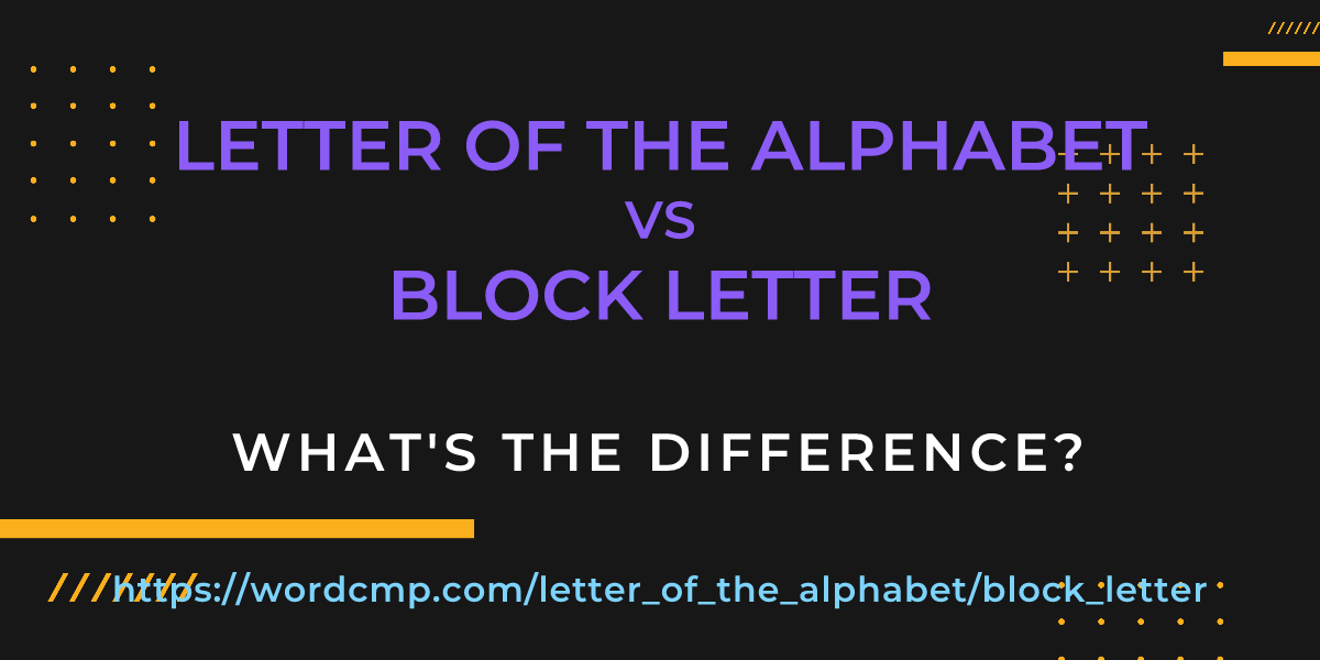 Difference between letter of the alphabet and block letter