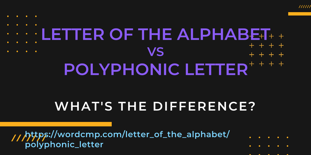 Difference between letter of the alphabet and polyphonic letter