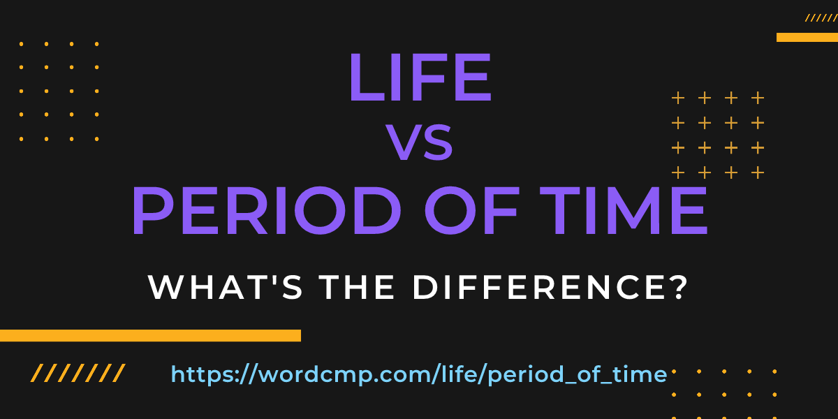 Difference between life and period of time