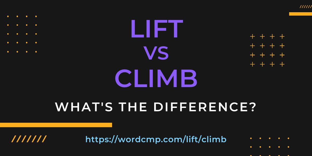 Difference between lift and climb