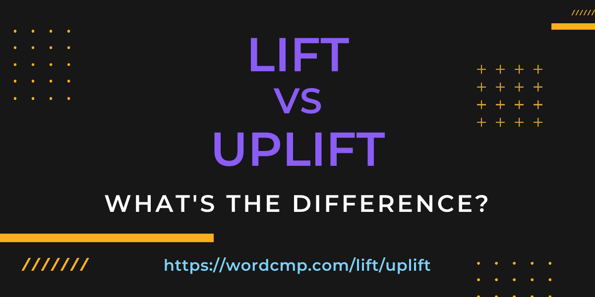 Difference between lift and uplift