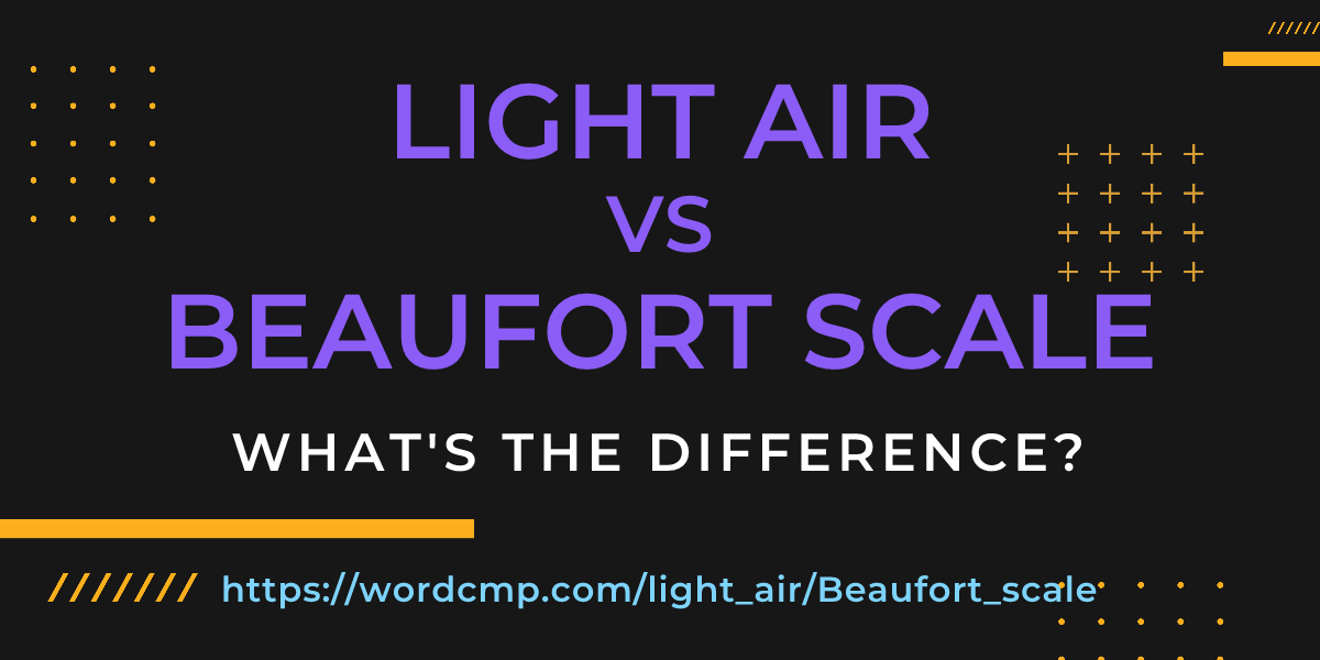 Difference between light air and Beaufort scale