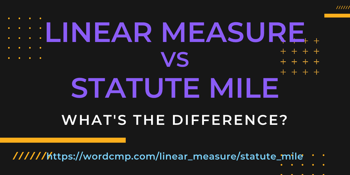 Difference between linear measure and statute mile