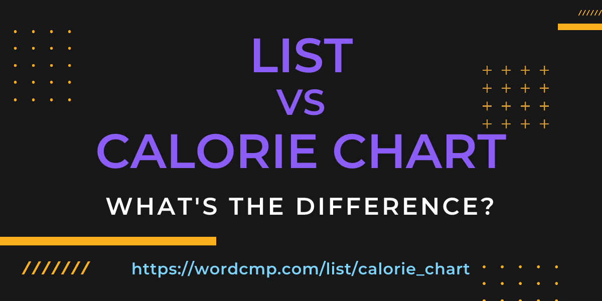 Difference between list and calorie chart