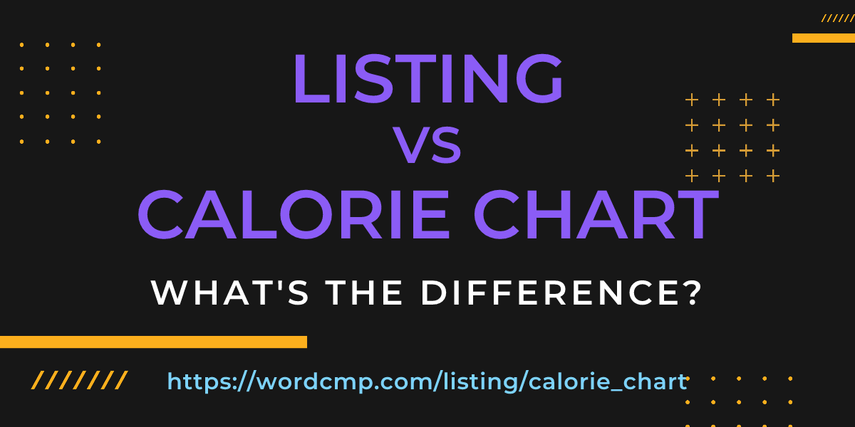 Difference between listing and calorie chart