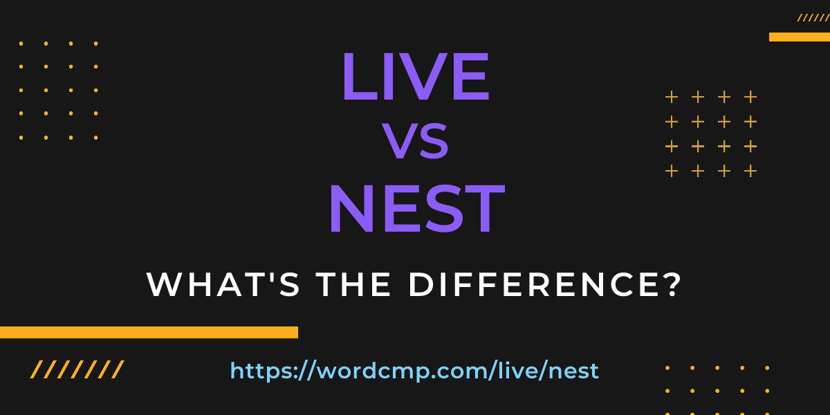 Difference between live and nest