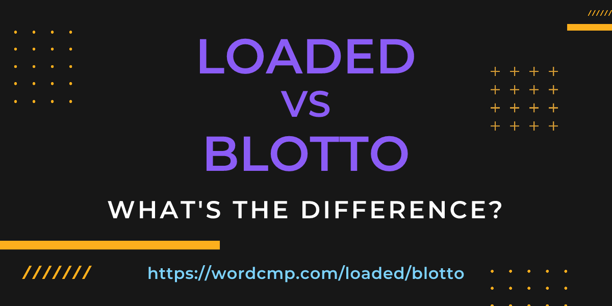 Difference between loaded and blotto