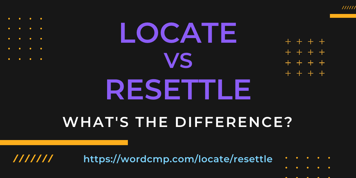 Difference between locate and resettle
