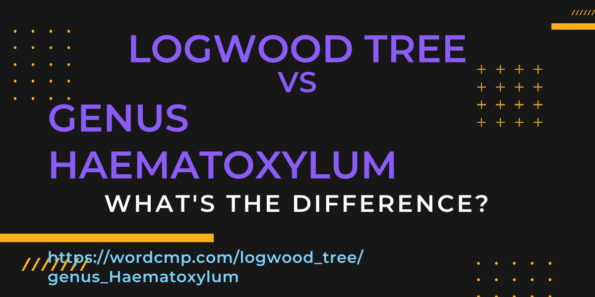Difference between logwood tree and genus Haematoxylum