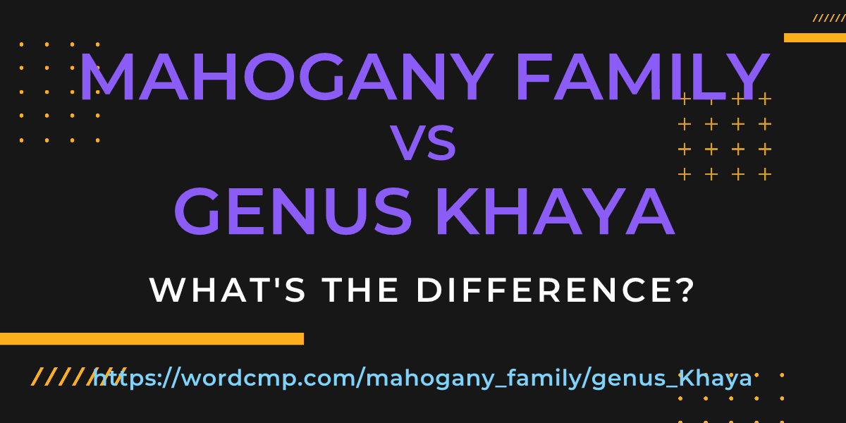 Difference between mahogany family and genus Khaya
