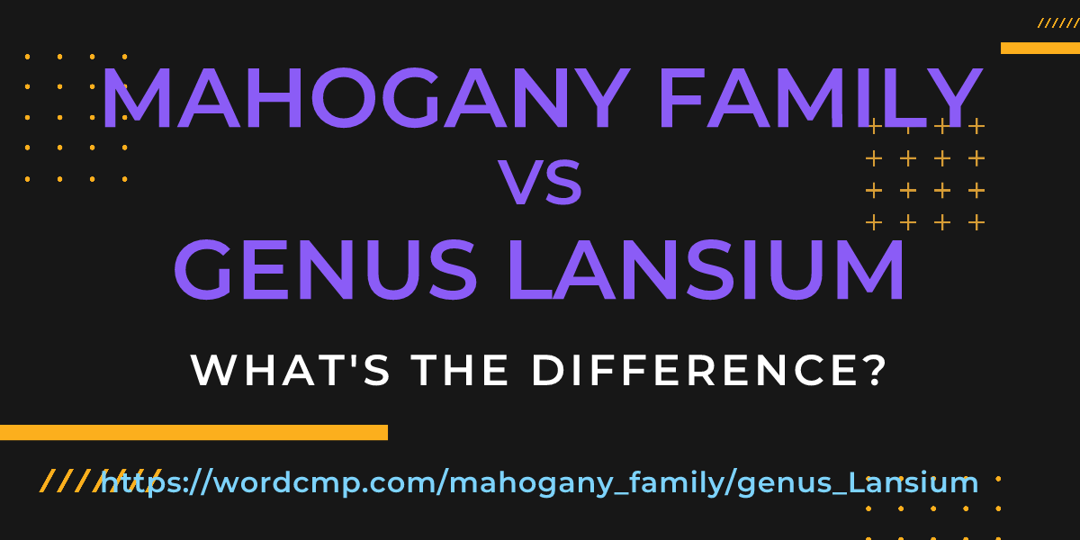 Difference between mahogany family and genus Lansium