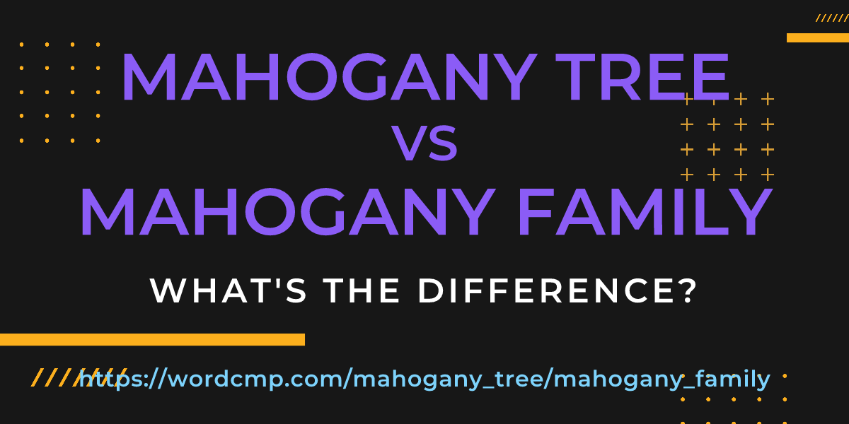Difference between mahogany tree and mahogany family