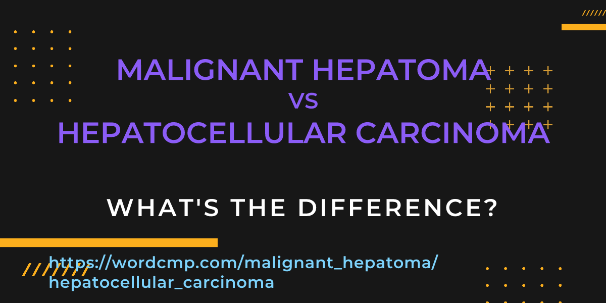 Difference between malignant hepatoma and hepatocellular carcinoma