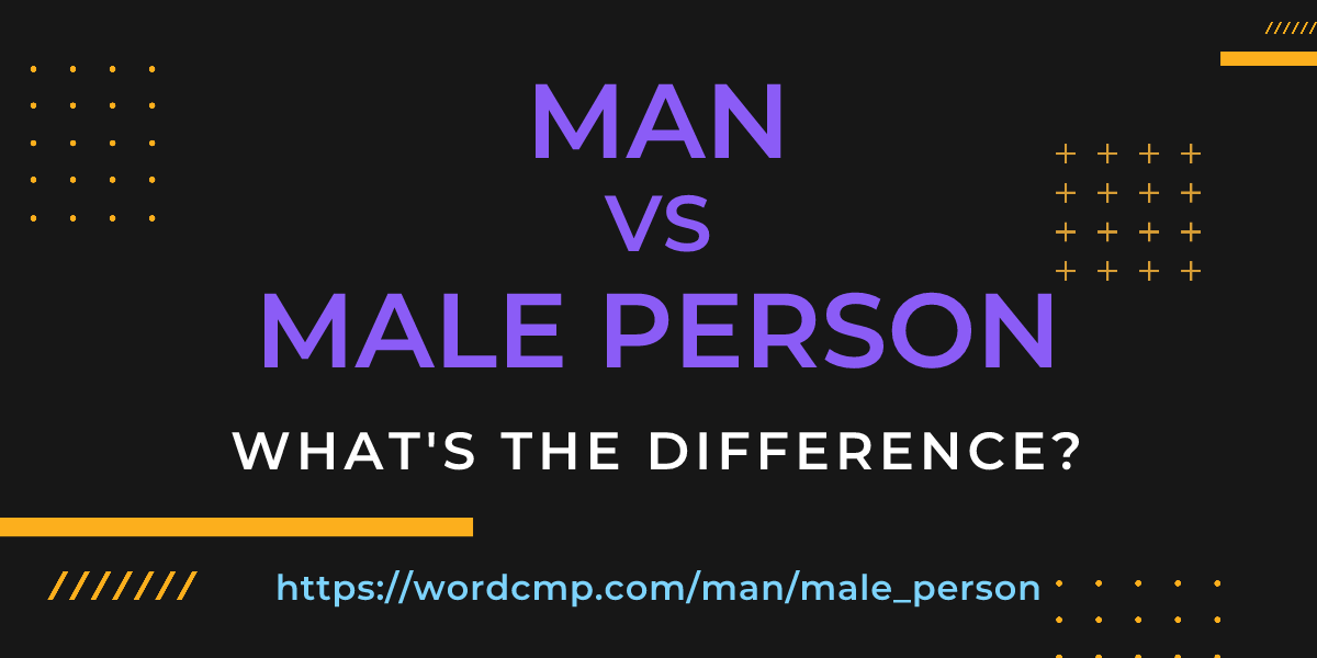 Difference between man and male person