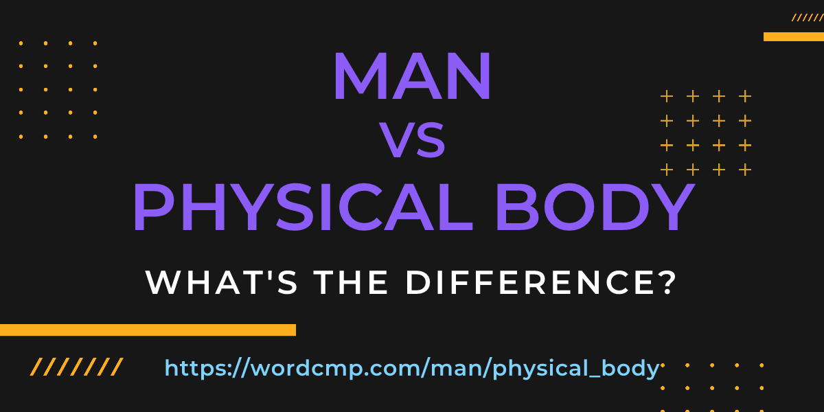 Difference between man and physical body